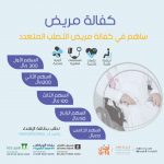 (ديكوباج) رقمي وأعمال كروشية و90 لوحة بالمعرض التشكيلي “تفاؤل” بجدة