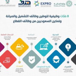 لتنفيذ ١٣ مشروعا بقيمة ٦٠٠ مليون…شماس توقع مع شركة (whale cloud) الصينية