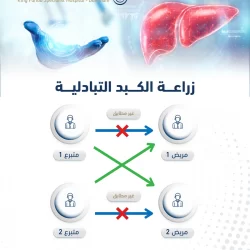 “الحجرف” يؤكّد الموقف الثابت لمجلس التعاون بدعم الشرعية لإنهاء الأزمة اليمنية