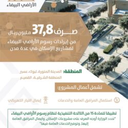 ‏⁧‫#الحج_والعمرة‬⁩ : ⁧‫عدم إلزامية التحصين ضد فيروس “كورونا” لأداء ⁧‫#العمرة‬⁩ و الصلاة في ⁧‫#الحرمين‬⁩