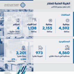 القبض على شخص لقيادته مركبة على رصيف مخصص للمشاة #بالرياض