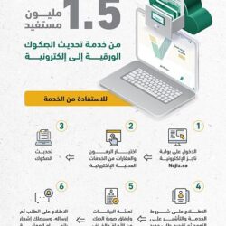 القيادة تهنئ رئيس ألمانيا بذكرى يوم الوحدة لبلاده