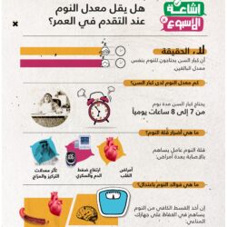 “المرور” يعلن عن طرح مزاد اللوحات المميزة الإلكتروني غدًا