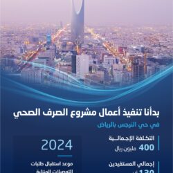 طرح “مسودة الصيغة النموذجية لعقد التمويل الاستهلاكي للأفراد” لطلب مرئيات العموم