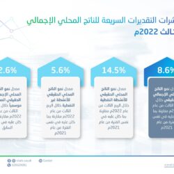 الطقس.. سحب رعدية مصحوبة برياح نشطة على هذه المناطق