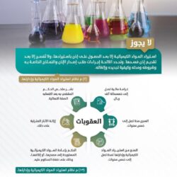 الأمير عبدالعزيز بن سعود يستقبل وزير الداخلية المصري