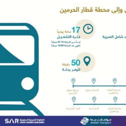 أمير الـشرقية يدشن محافظة البيضاء