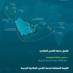 تنبيهات متقدمة بهطول أمطار متوسطة إلى غزيرة على (6) مناطق