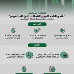 لجنة الصداقة البرلمانية السعودية القطرية تبحث مع سفير دولة قطر عدداً من الموضوعات