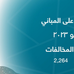 الجزائر تعلن عن خفض إضافي لإنتاجها النفطي بنحو 20 ألف برميل يومياً