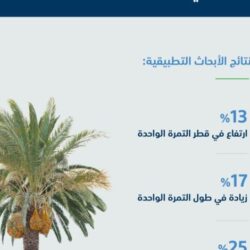 خادم الحرمين الشريفين و سمو ولي العهد يهنئان رئيس فيتنام بذكرى استقلال بلاده