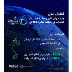 المؤتمر العام لـ “الألكسو” يُشيد بمبادرة المملكة “الموهوبون العرب”