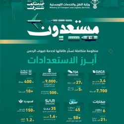 جولات رقابية على مساكن العمال ورصد مخالفات غرب الدمام