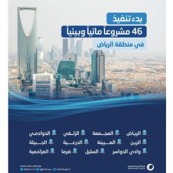 المرور: ارتكاب المخالفات التي تشكل خطرًا على السلامة العامة يؤي إلى عدم الاستفادة من التخفيض