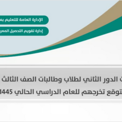 “البيئة”: مسالخ المملكة تستقبل أكثر من 454 ألف ذبيحة خلال الثلاثة أيام الأولى لعيد الأضحى