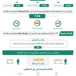 طلاب ” الداون ” يبدعون في عرض أكثر من 30 لوحة فنية في معرض الفنون التشكيلية لجمعية إرادة بالجبيل