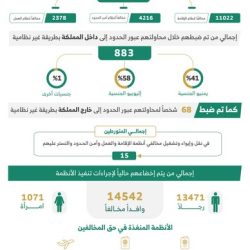 “هيئة العقار” تُعلن عن بدء أعمال السجل العقاري في 18 حياً بالرياض