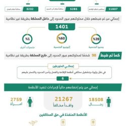 إصابة دامية لمدرب المكسيك عقب الخسارة في هندوراس.