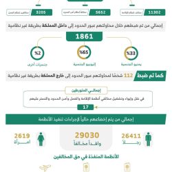 التوصية الختامية لاجتماع النواب العموم العرب في نيوم لعام 2024