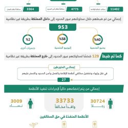 مخدرات حائل تقبض على مواطنين لترويجهما مواد مخدرة