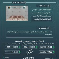 “الأمن البيئي” يضبط (3) مواطنين مخالفين لنظام البيئة