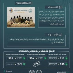 “السياحة”: الإغلاق وغرامة تصل إلى مليون ريال بانتظار كل مرفق ضيافة غير مُرخَّص