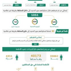 انخفاض أسعار الذهب بالمملكة.. وعيار 21 يسجل 306 ريالات