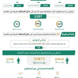 وزعتها هداية على الحجاج “هدية الحاج” في منفذ البطحاء بالتعاون مع الشؤون الإسلامية