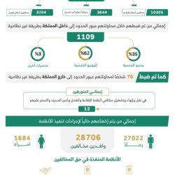 القيادة تهنئ رئيس جمهورية بولندا بمناسبة ذكرى يوم الدستور لبلاده