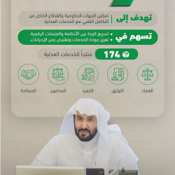 القنصلية في سيدني تدعو لتوخي الحذر بسبب الأحوال الجوية في نيو ساوث ويلز