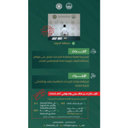 المملكة تندد بقرار احتلال غزة وتحذر من عواقب الجرائم الإسرائيلية