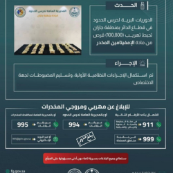 “زاتكا” تحبط تهريب أكثر من 400 ألف حبة كبتاجون بالحديثة