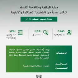 بأيادٍ سعودية.. قافلة طبية تعيد الأمل لأطفال إثيوبيا وتصحّح التشوهات الخلقية