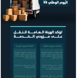 تزكية سعوديتين لعضوية الجمعية الخليجية للأورام وتكليف الدكتورة أحلام دهل بتأسيس الشبكة الخليجية لأطباء الأورام