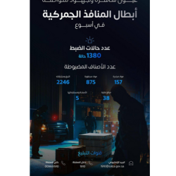 إنجاز طبي في أفريقيا: انخفاض كبير في حالات جدري القرود بفضل جهود الفحص