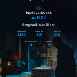 “عشاء الذكاء الاصطناعي”: ترامب يلتقي قادة التكنولوجيا ويحصل على تعهدات بمليارات الدولارات