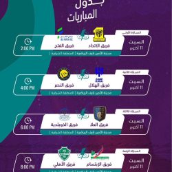 الأرصاد : أمطار رعدية ورياح مثيرة للأتربة والغبار على عدة مناطق