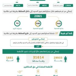 «الغذاء والدواء» ترصد 8 منشآت صيدلانية مخالفة وتغرمها أكثر من 717 ألف ريال