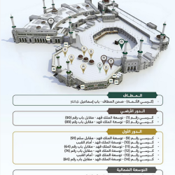 دوري روشن: تعادل إيجابي بين الشباب وضمك بهدف لمثله في الرياض