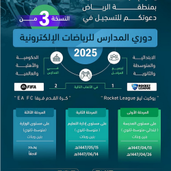 “سدايا” تكشف عن ثورة تقنيات “الذكاء الاصطناعي العام – AGI” ودورها في تغيير اقتصادات العالم
