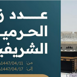 وزارة السياحة تنظم معرض “أهلها” للتوظيف في القطاع السياحي بمكة المكرمة