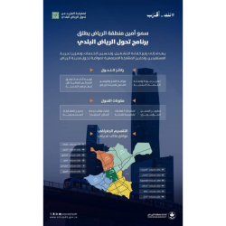 حمد بن خليفة يهنئ السعودية بلقب كأس الخليج تحت 17 عاما