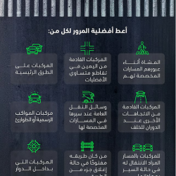 “التجارة” تشهر بمالك محطة وقود باعت محروقات غير مطابقة للمواصفات