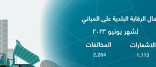 أمانة جدة ترصد 2,264 مخالفة مباني في عدد من الأحياء