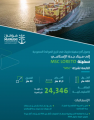 بطاقة استيعابية 24,346 حاوية قياسية.. وصول أكبر سفينة حاويات في تاريخ موانئ المملكة