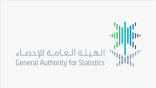 هيئة الإحصاء: معدل التضخم بالسعودية يتباطأ إلى 1.5% خلال يونيو 2024