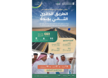 “الجاسر” يفتتح الحركة المرورية على الطريق الدائري الثاني في جدة