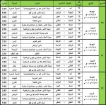 صدور جدول الدور الأول للدوري السعودي للمحترفين لكرة القدم